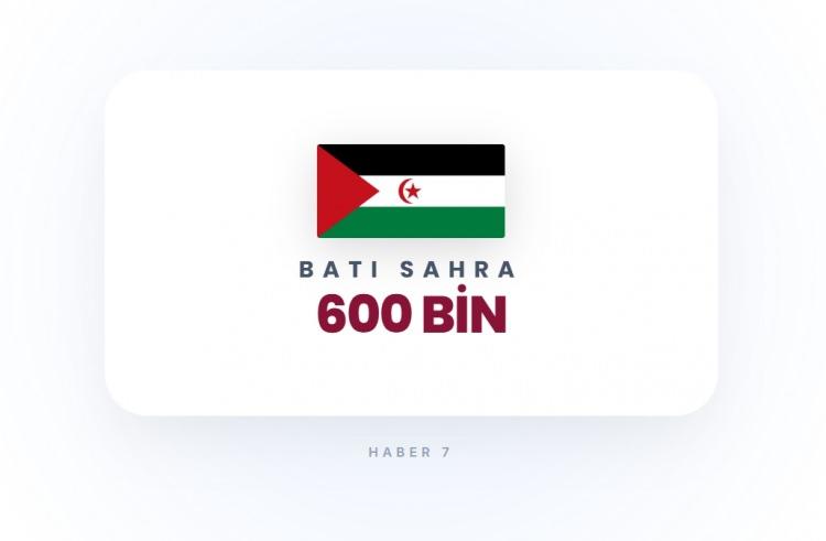 <p><span style="color:#B22222"><strong>BATI SAHRA</strong></span></p>
