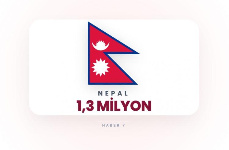 <p><span style="color:#B22222"><strong>NEPAL</strong></span></p>
