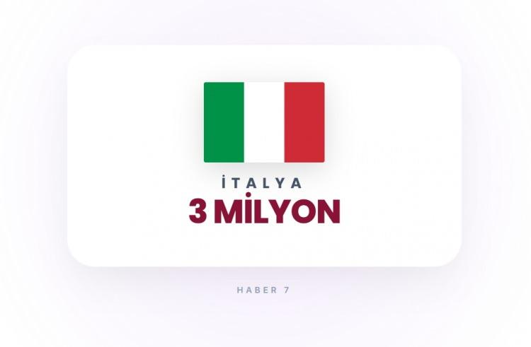 <p><span style="color:#B22222"><strong>İRALYA</strong></span></p>
