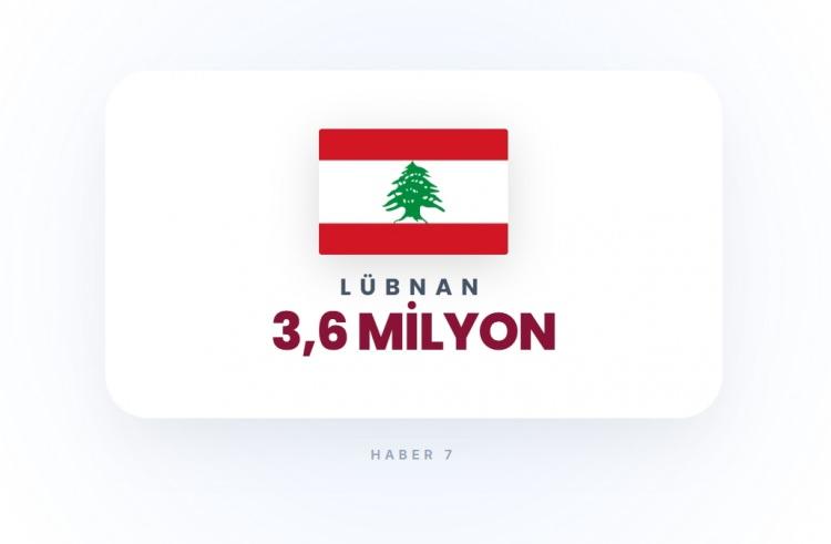 <p><span style="color:#B22222"><strong>L&Uuml;BNAN</strong></span></p>
