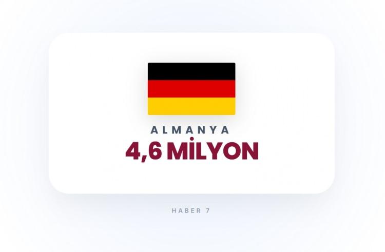 <p><span style="color:#B22222"><strong>ALMANYA</strong></span></p>
