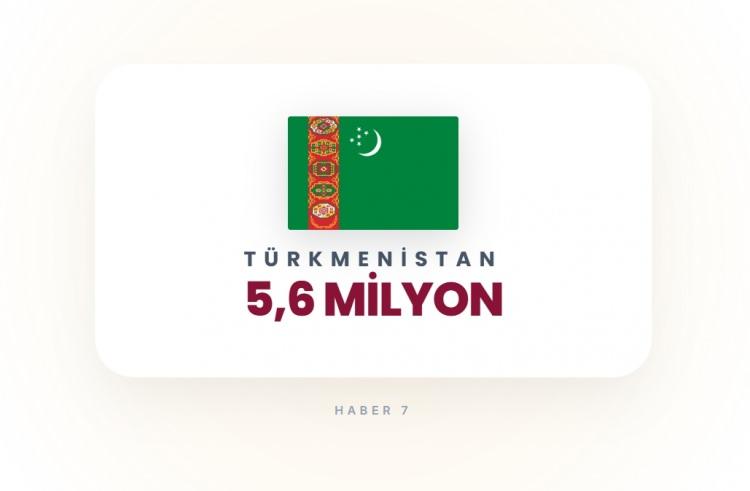 <p><span style="color:#B22222"><strong>T&Uuml;RKMENİSTAN</strong></span></p>
