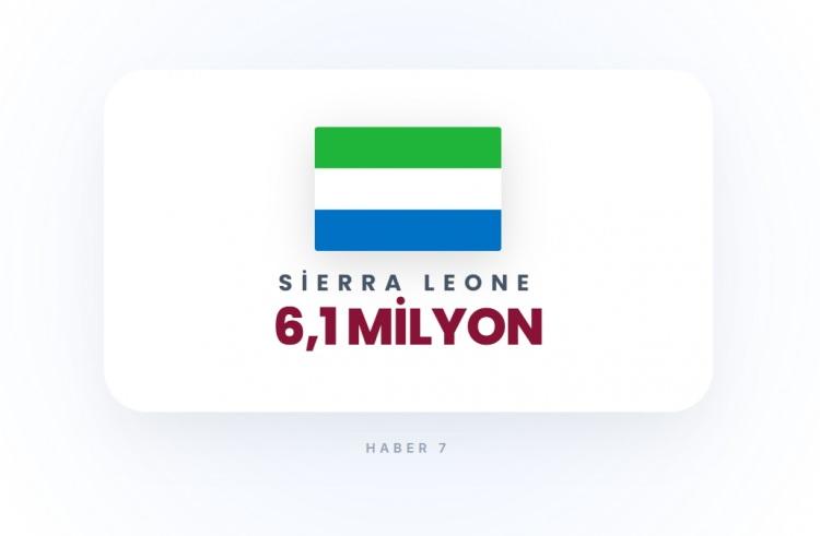<p><span style="color:#B22222"><strong>43)&nbsp; SİERRE LEONE</strong></span></p>
