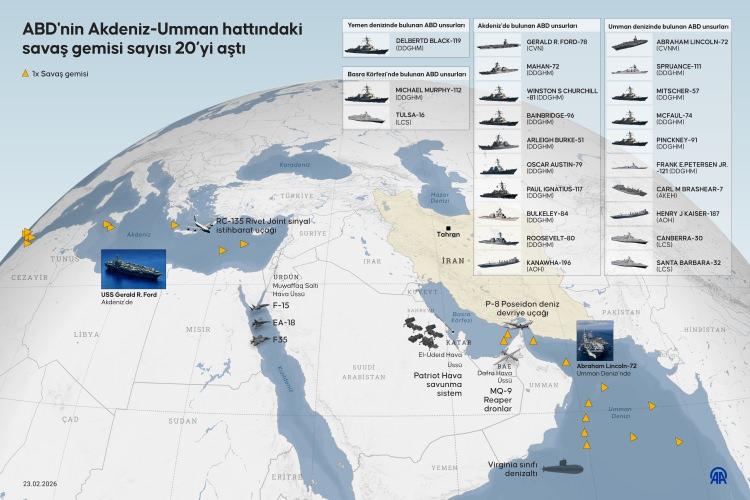 <p><em>ABD, İran'la yaşanan gerilimin ardından Akdeniz'den Umman Denizi'ne uzanan hattaki askeri varlığını g&uuml;&ccedil;lendirerek savaş gemisi sayısını 23'e &ccedil;ıkardı.</em></p>

<p>&nbsp;</p>
