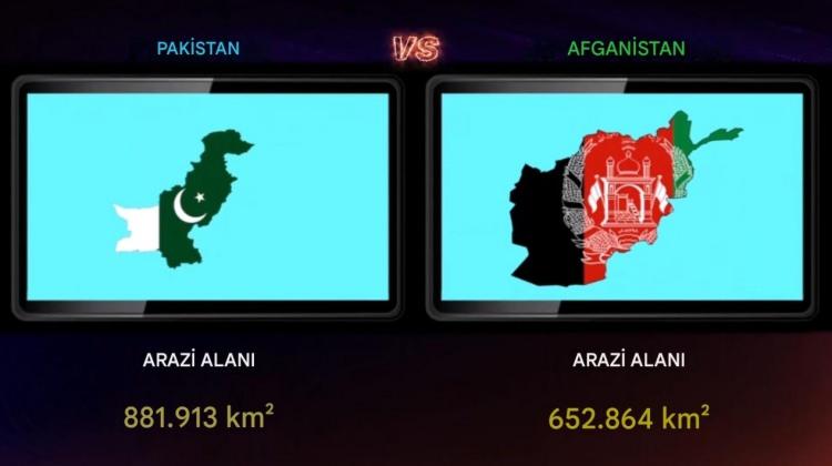 <p><span style="color:#B22222"><strong>ARAZİ ALANI</strong></span></p>
