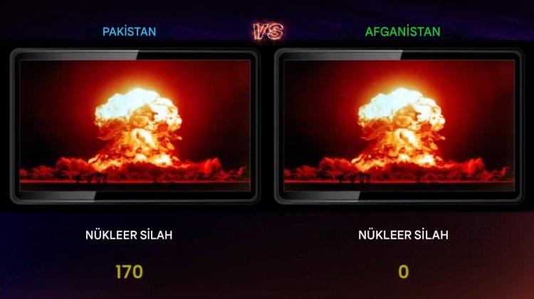 <p><span style="color:#B22222"><strong>N&Uuml;KLEEER SİLAH</strong></span></p>
