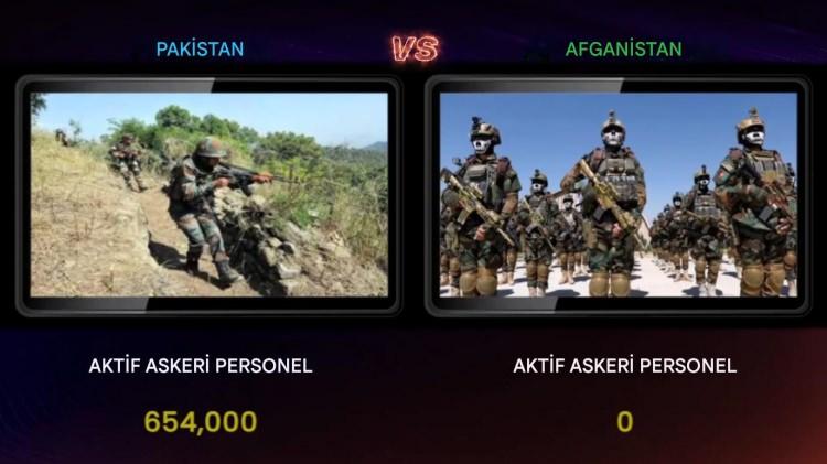 <p><span style="color:#B22222"><strong>AKTİF ASKERİ PERSONEL</strong></span></p>
