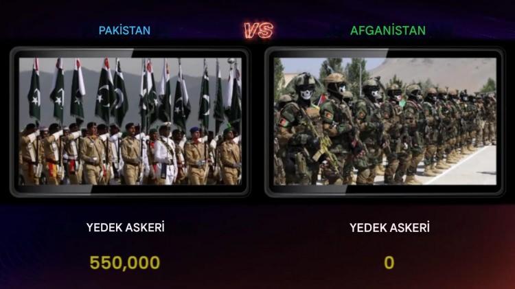 <p><span style="color:#B22222"><strong>YEDEK ASKER</strong></span></p>
