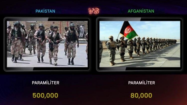 <p><span style="color:#B22222"><strong>PARAMİLİTER G&Uuml;&Ccedil;</strong></span></p>
