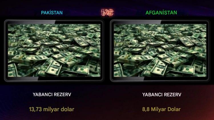 <p><span style="color:#B22222"><strong>YABANCI REZERV</strong></span></p>
