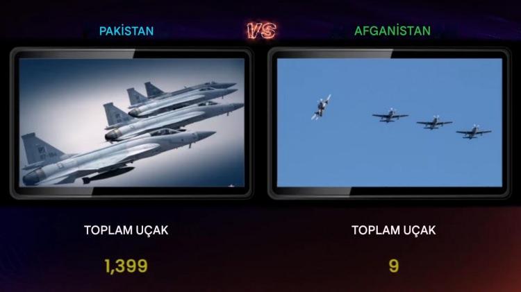 <p><span style="color:#B22222"><strong>TOPLAM U&Ccedil;AK</strong></span></p>
