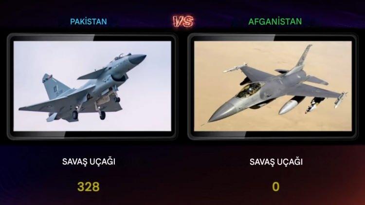 <p><span style="color:#B22222"><strong>SAVAŞ U&Ccedil;AĞI</strong></span></p>
