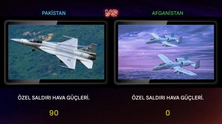 <p><span style="color:#B22222"><strong>&Ouml;ZEL SALDIRI HAVA G&Uuml;&Ccedil;LERİ</strong></span></p>
