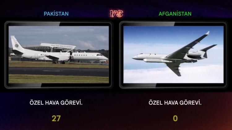 <p><span style="color:#B22222"><strong>&Ouml;ZZEL HAVA G&Ouml;REVİ</strong></span></p>
