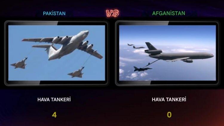 <p><span style="color:#B22222"><strong>HAVA TANKERİ</strong></span></p>
