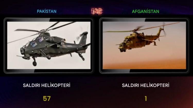 <p><span style="color:#B22222"><strong>SALDIRI HELİKOPTERİ</strong></span></p>
