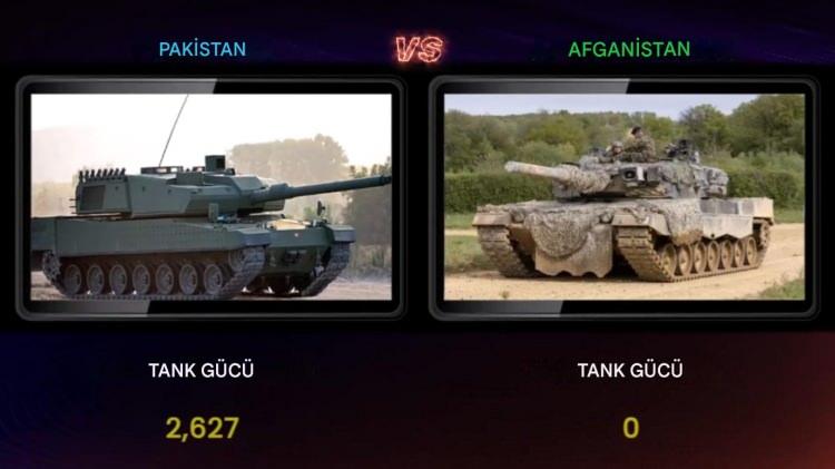 <p><span style="color:#B22222"><strong>TANK G&Uuml;C&Uuml;</strong></span></p>
