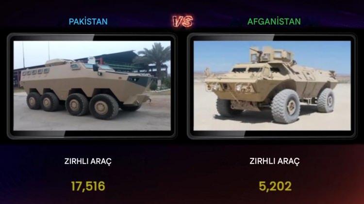 <p><span style="color:#B22222"><strong>ZIRHLI ARA&Ccedil;</strong></span></p>
