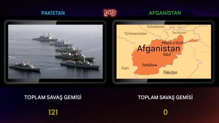 <p><span style="color:#B22222"><strong>TOPLAM SAVAŞ GEMİSİ</strong></span></p>
