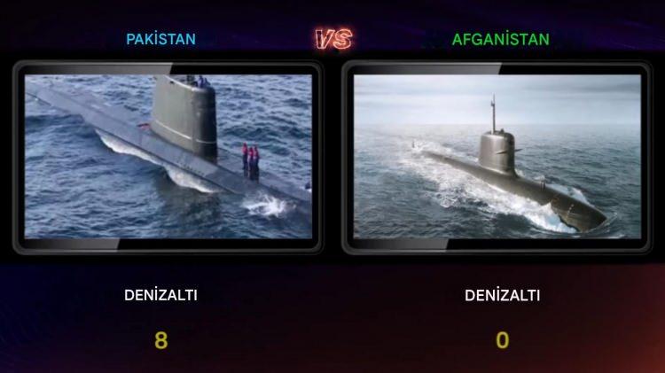 <p><span style="color:#B22222"><strong>DENİZALTI</strong></span></p>
