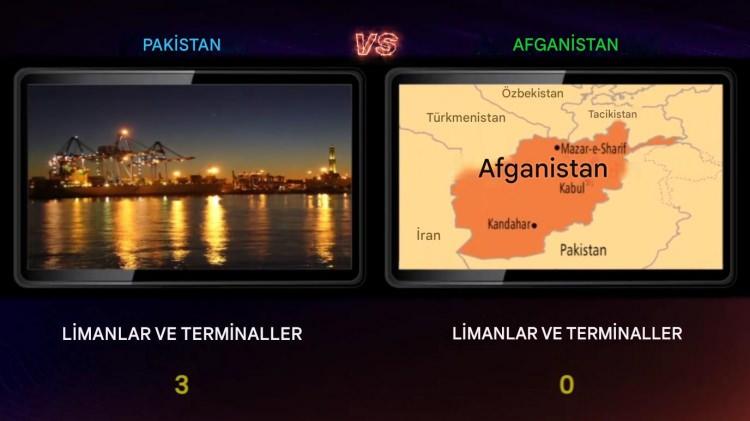 <p><span style="color:#B22222"><strong>LİMANLAR VE TERMİNALLER</strong></span></p>
