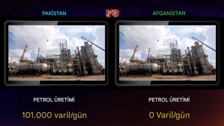 <p><span style="color:#B22222"><strong>PETROL T&Uuml;KETİMİ</strong></span></p>
