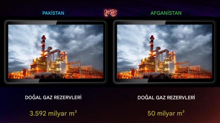 <p><span style="color:#B22222"><strong>DOĞAL GAZ REZERVLERİ</strong></span></p>
