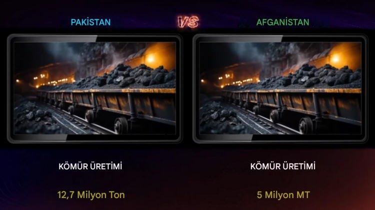 <p><span style="color:#B22222"><strong>K&Ouml;M&Uuml;R &Uuml;RETİMİ</strong></span></p>
