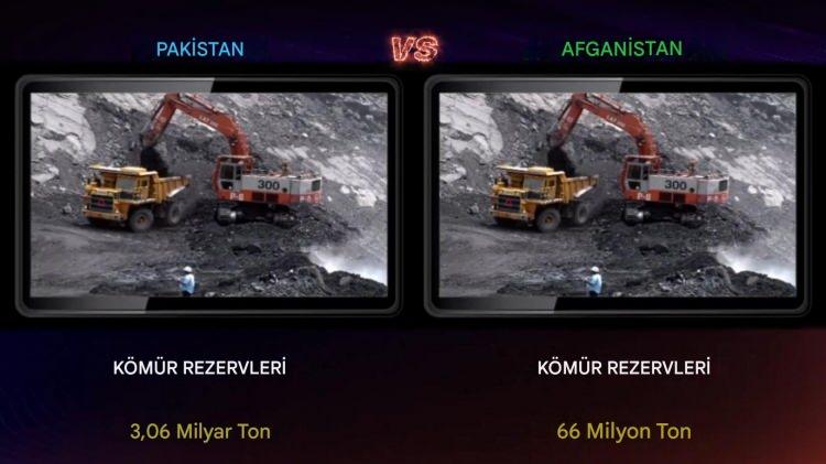 <p><span style="color:#B22222"><strong>K&Ouml;M&Uuml;R REZERVLERİ</strong></span></p>
