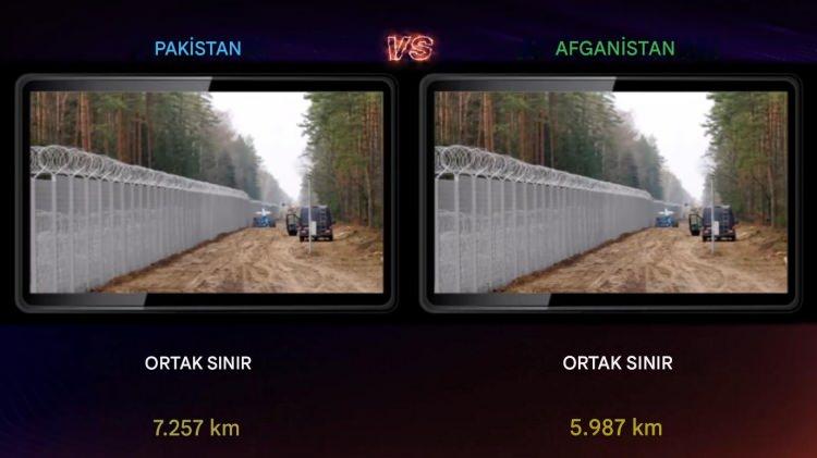 <p><span style="color:#B22222"><strong>ORTAK SINIR</strong></span></p>
