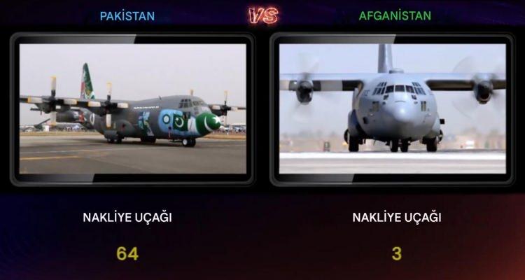 <p><span style="color:#B22222"><strong>NAKLİYE U&Ccedil;AĞI</strong></span></p>
