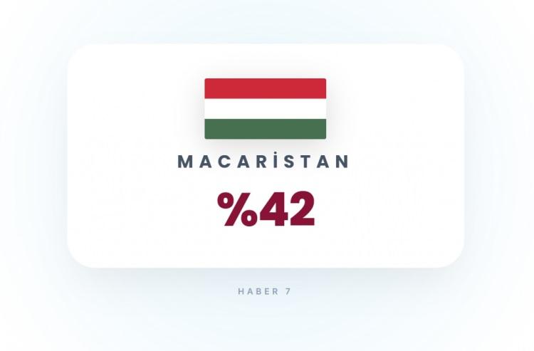 <p><span style="color:#B22222"><strong>16)&nbsp; BULGARİSTAN</strong></span></p>
