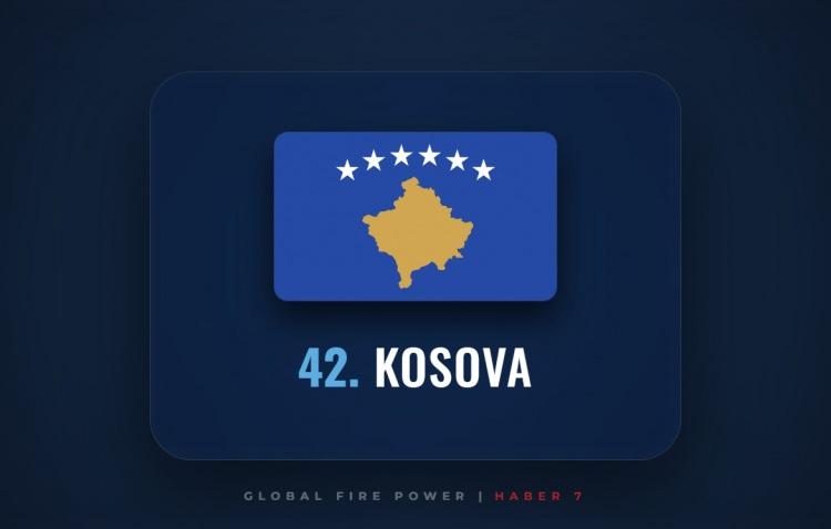 <p><span style="color:#B22222"><strong>42)&nbsp; KOSOVA</strong></span></p>

