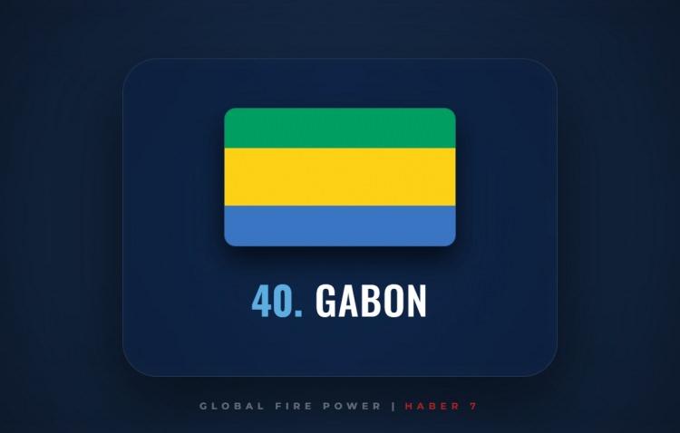 <p><span style="color:#B22222"><strong>40)&nbsp; GABON</strong></span></p>
