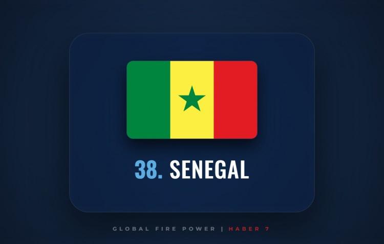 <p><span style="color:#B22222"><strong>38)&nbsp; SENEGAL</strong></span></p>
