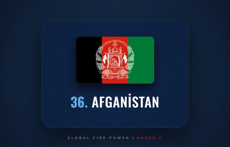 <p><span style="color:#B22222"><strong>36)&nbsp; AFGANİSTAN</strong></span></p>
