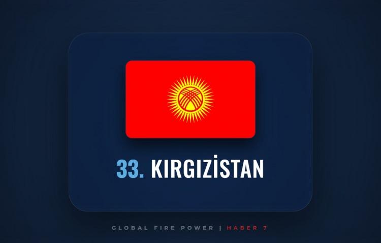<p><span style="color:#B22222"><strong>33)&nbsp; KIRGIZİSTAN</strong></span></p>

