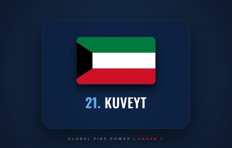<p><span style="color:#B22222"><strong>21)&nbsp; KUVEYT</strong></span></p>
