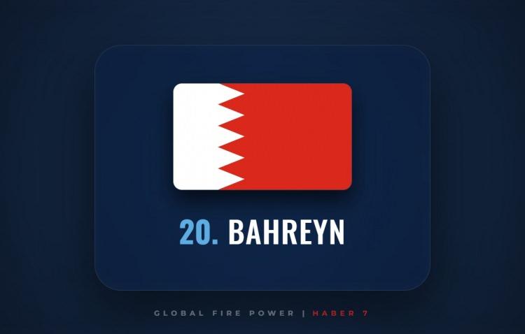 <p><span style="color:#B22222"><strong>20)&nbsp; BAHREYN</strong></span></p>
