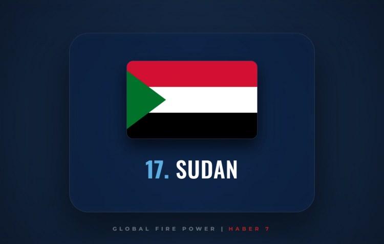 <p><span style="color:#B22222"><strong>17)&nbsp; SUDAN</strong></span></p>
