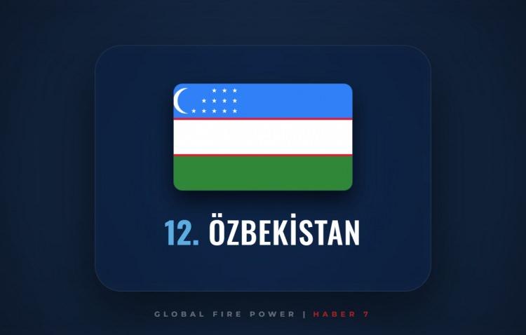 <p><span style="color:#B22222"><strong>12)&nbsp; &Ouml;ZBEKİSTAN</strong></span></p>
