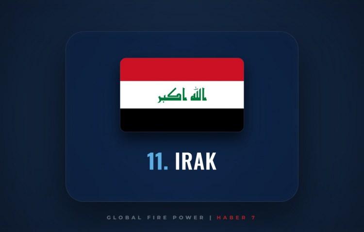 <p><span style="color:#B22222"><strong>11)&nbsp; IRAK</strong></span></p>
