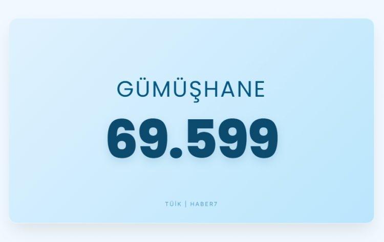 <p><span style="color:#B22222"><strong>G&Uuml;M&Uuml;ŞHANE</strong></span></p>
