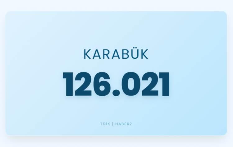 <p><span style="color:#B22222"><strong>KARAB&Uuml;K</strong></span></p>
