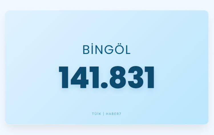 <p><span style="color:#B22222"><strong>BİNG&Ouml;L</strong></span></p>
