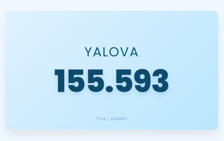 <p><span style="color:#B22222"><strong>YALOVA</strong></span></p>
