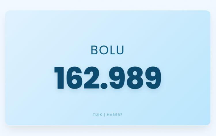 <p><span style="color:#B22222"><strong>BOLU</strong></span></p>
