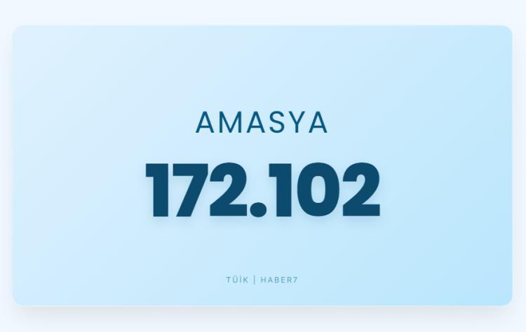 <p><span style="color:#B22222"><strong>AMASYA</strong></span></p>
