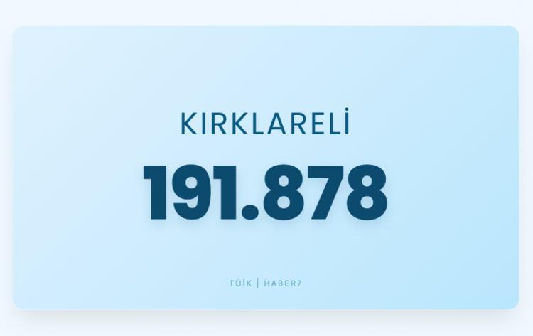 <p><span style="color:#B22222"><strong>KIRKLARELİ</strong></span></p>
