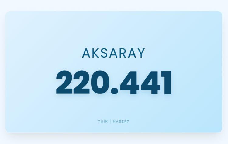 <p><span style="color:#B22222"><strong>AKSARAY</strong></span></p>
